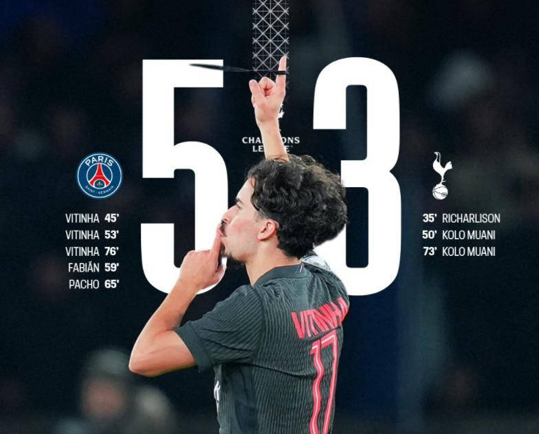 从1-2到5-3！欧冠爆发惊天逆转，超级中场帽子戏法力挽狂澜击溃热刺